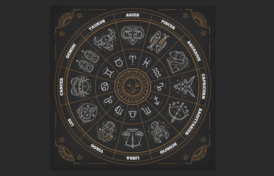 Exact Future Predictions Free By Date Of Birth