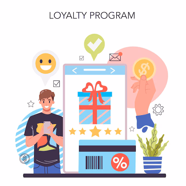 Loyalty programs software